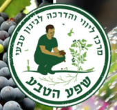 שפע הטבע, איתמר ויסמן